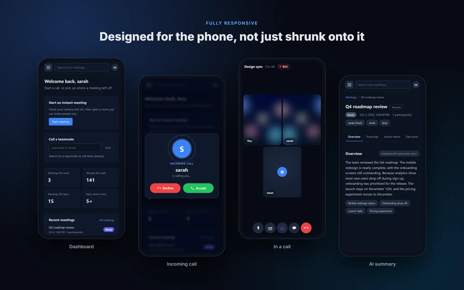 SmartMeetUp running on phones